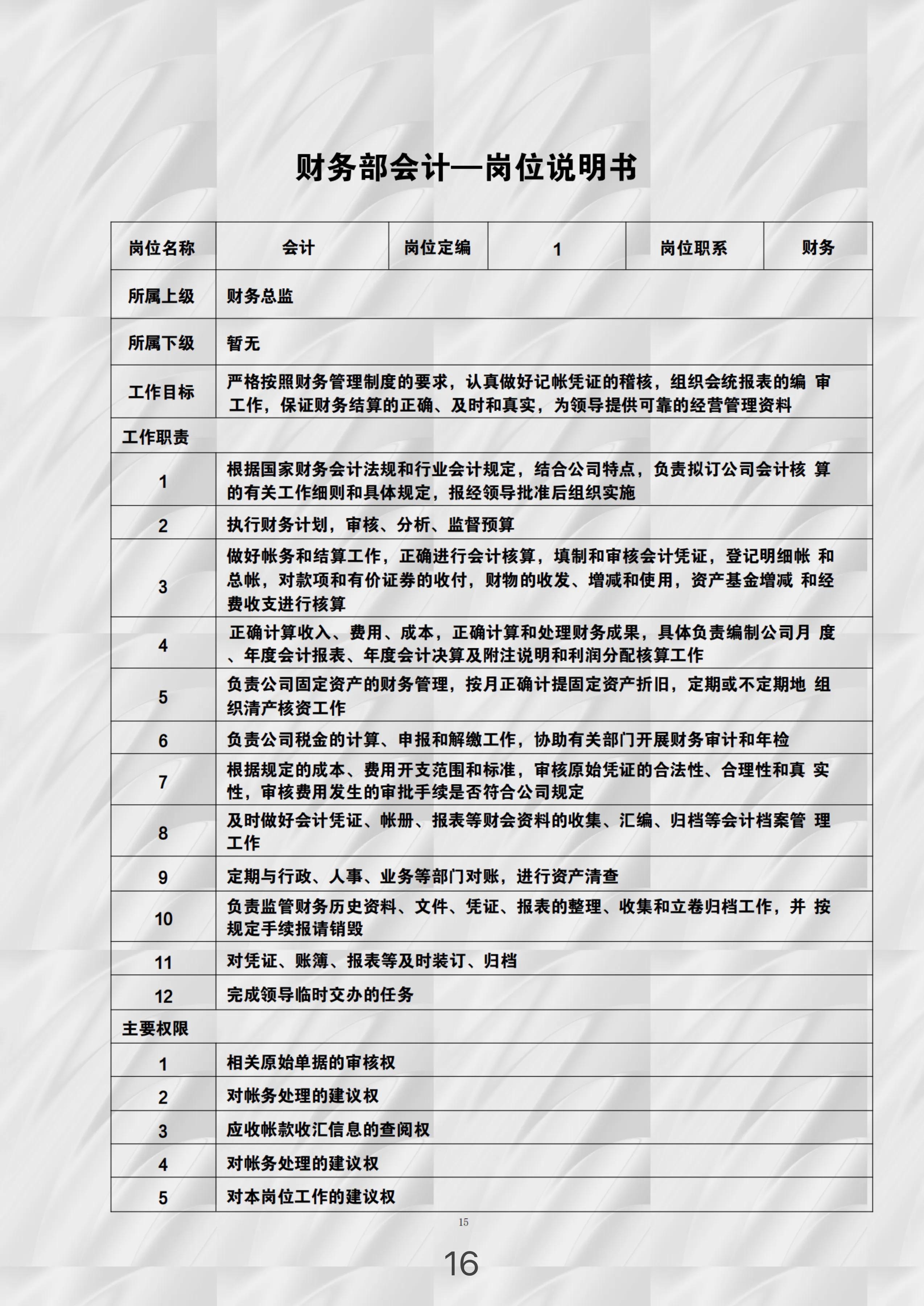 公司组织架构图与工作内容,公司组织架构及岗位管理