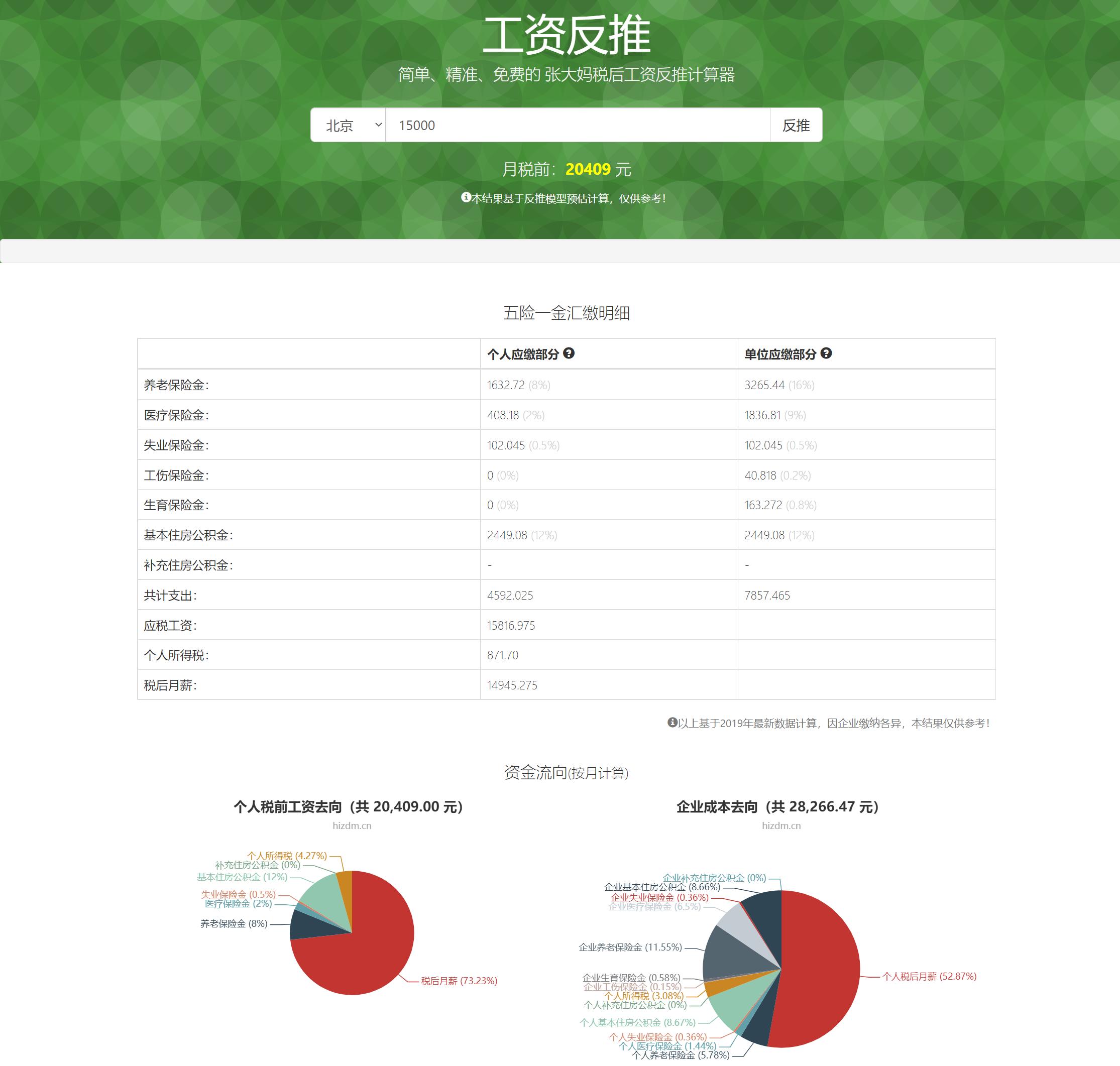 张大妈工资多少,张大妈计算器准确吗