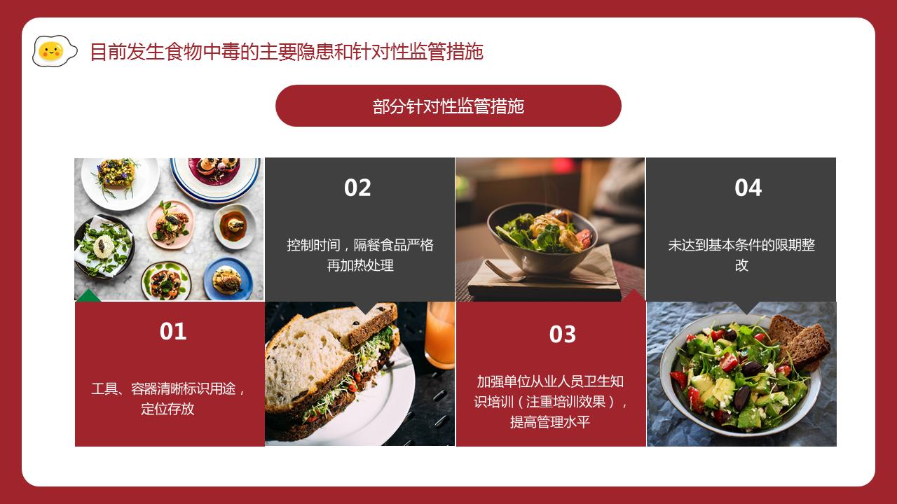 学校食堂食品安全培训ppt免费下载,食品安全教育ppt模板素材