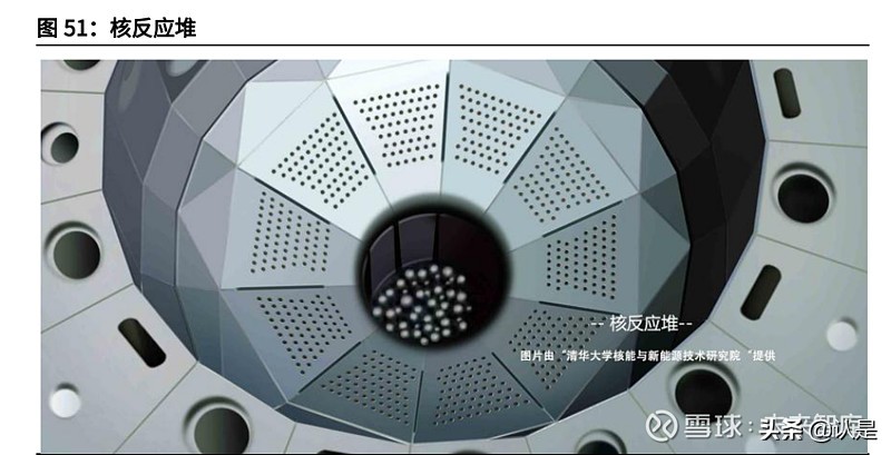 石墨电极市场在方大炭素收入占比,方大炭素是超高功能石墨电极吗