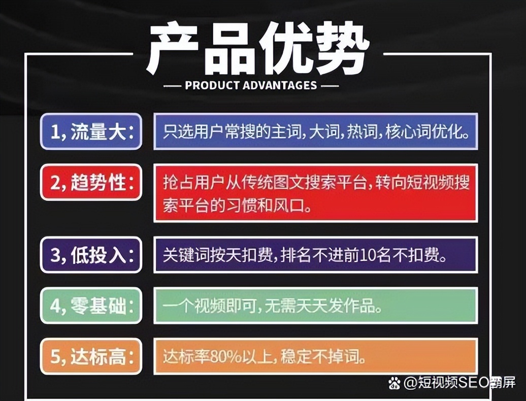 抖音关键词排名获客软件,短视频seo多少钱