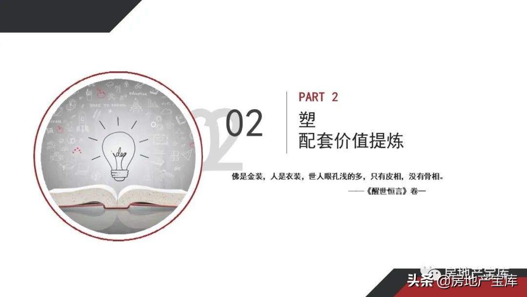 置业顾问讲解4室2厅2卫户型说辞,如何培训置业顾问电话销售技巧