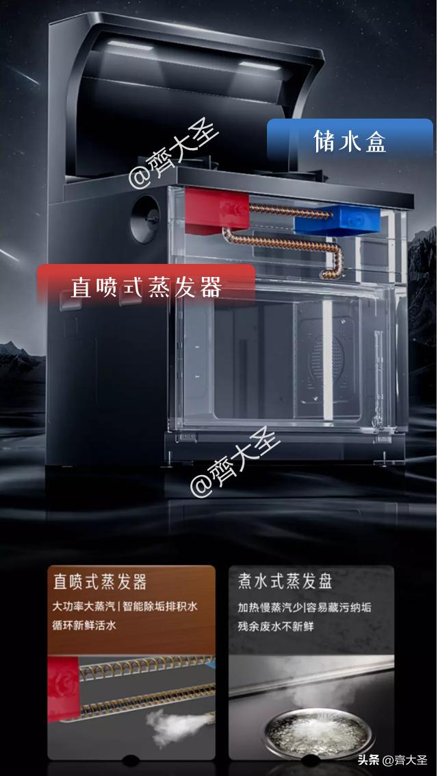 10件懒人小家电,懒人家电推荐