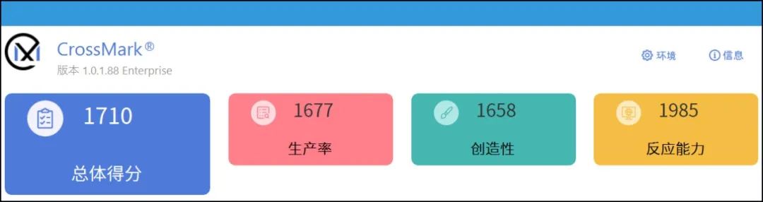 12代i5+3060+2.5K高刷，也是6499元！？这谁呀？