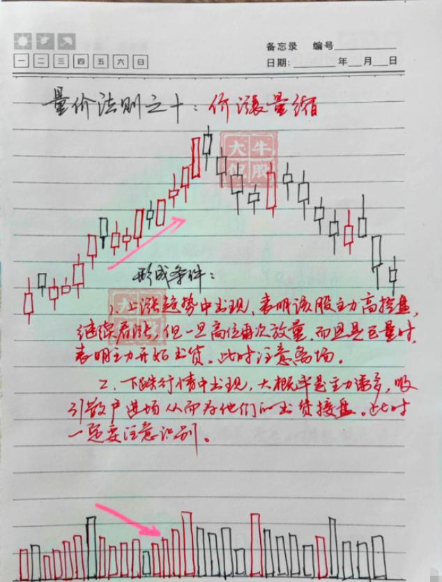 我炒股很厉害什么意思,我炒股厉害可以帮别人炒股么