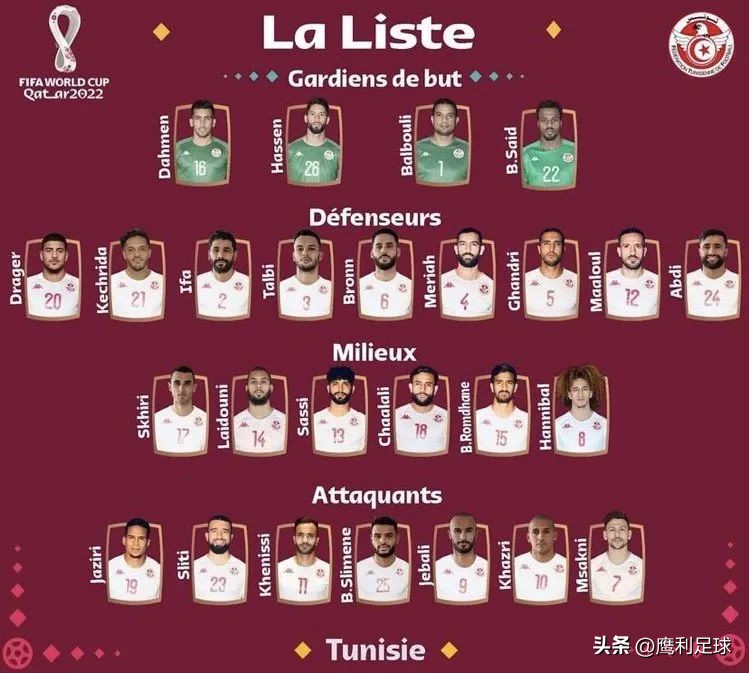 2022卡塔尔世界杯赛程高清图表格,2022卡塔尔世界杯赛程表前16名