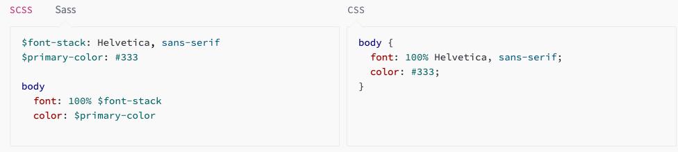 一键换肤小程序入口,app一键换肤怎么做