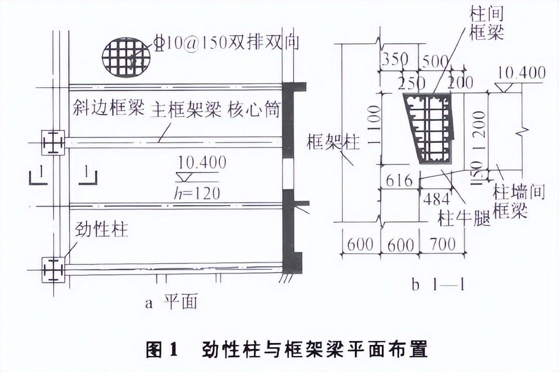 劲性柱及临边超限框架梁综合施工技术