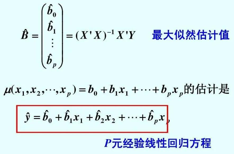 第八章成对数据的统计分析复习,统计与成对数据的分析复习