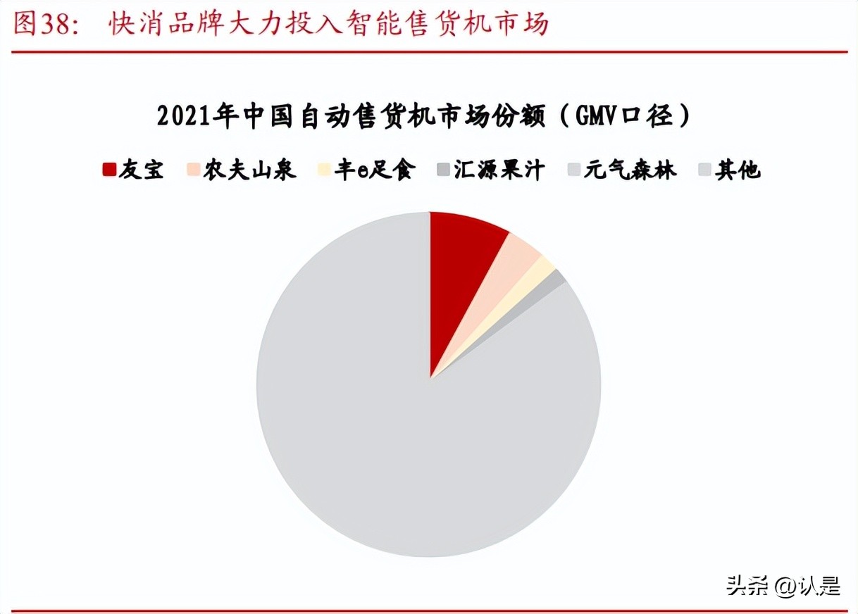 海容冷链研究报告：乘风起，亦能破浪出