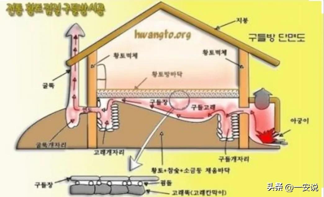 中国有多少东西被韩国申遗成功了,韩国申遗被联合国警告是真的吗