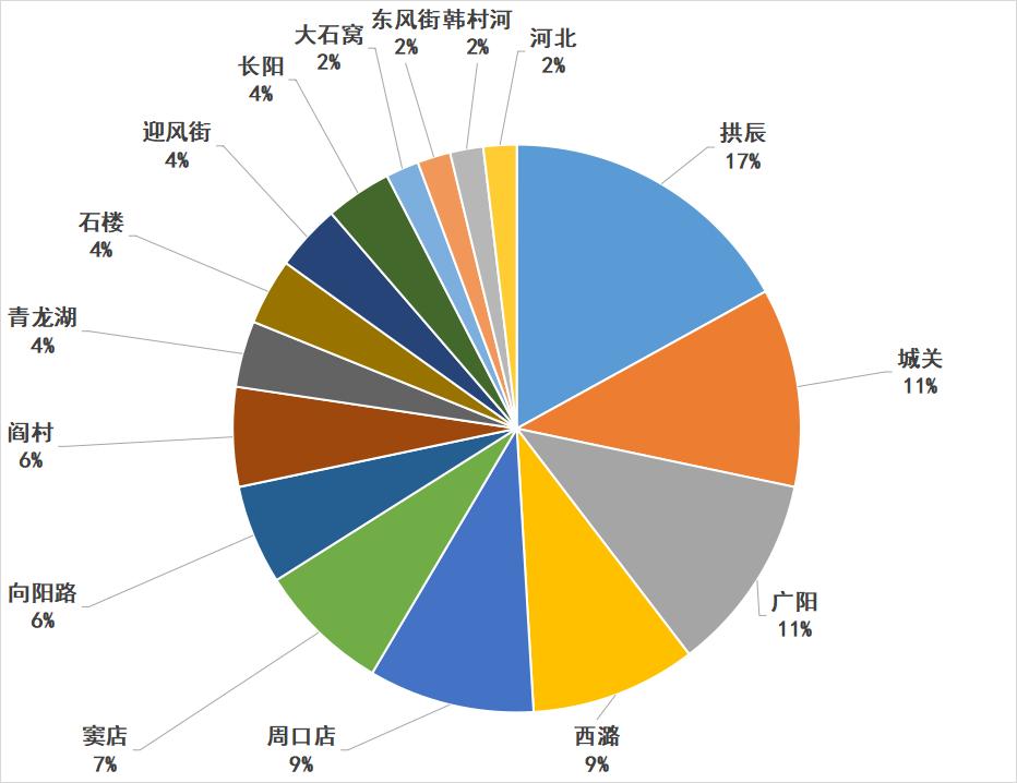 京东客服电诈有破案的吗,上周网络电诈通报