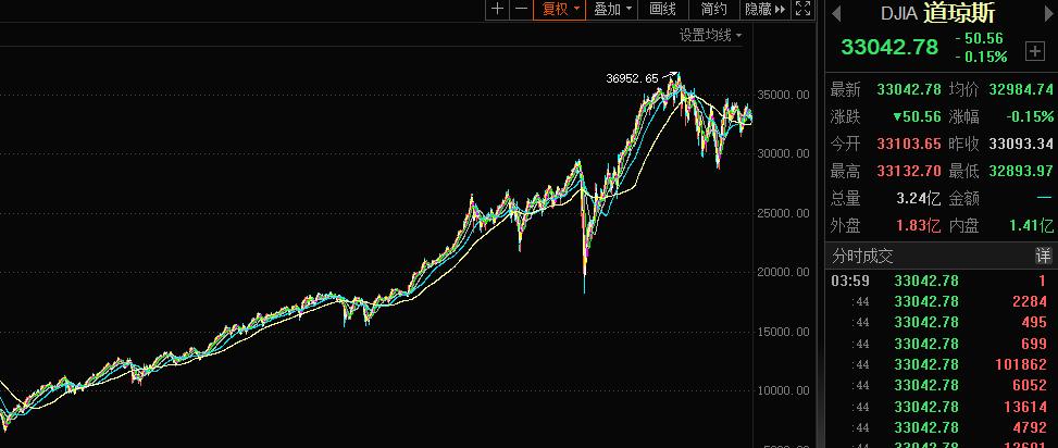 a股各指数基础知识详解,a股指数资金挑选指引