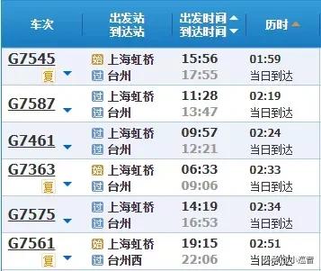 上海铁路局杭州供电段管辖区域,上海铁路局杭州段管辖范围