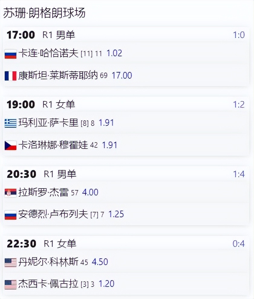 法网郑钦文首轮比赛视频回放,抢十憾负郑钦文无缘法网女单16强