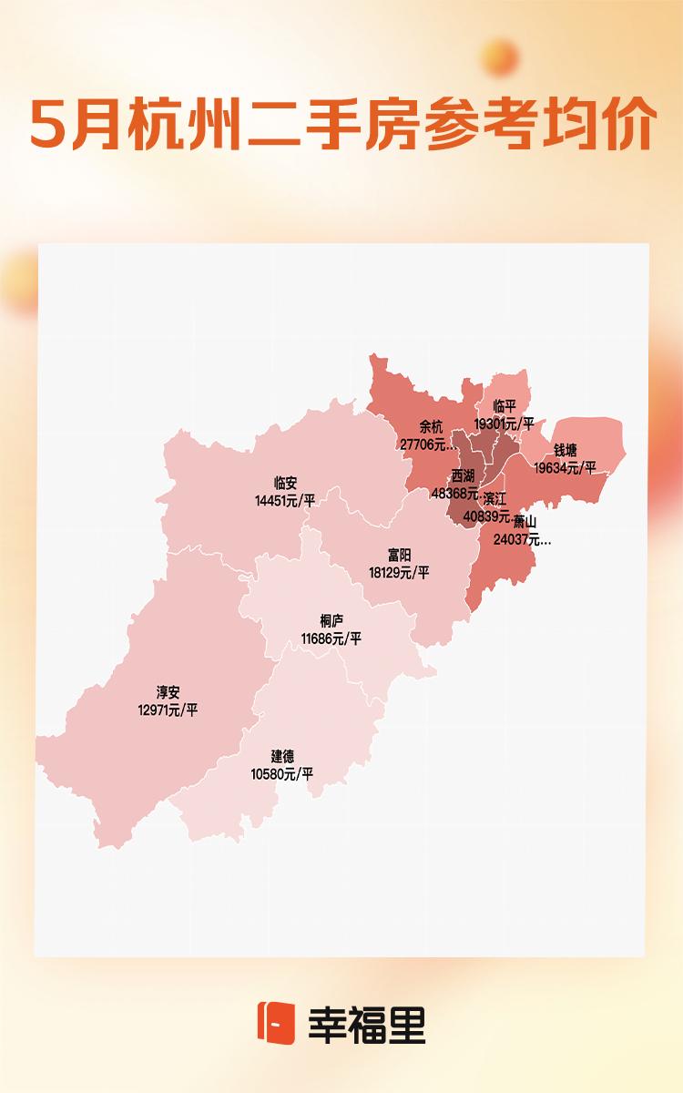 杭州2月楼市最新行情,进入9月杭州楼市的3个变化