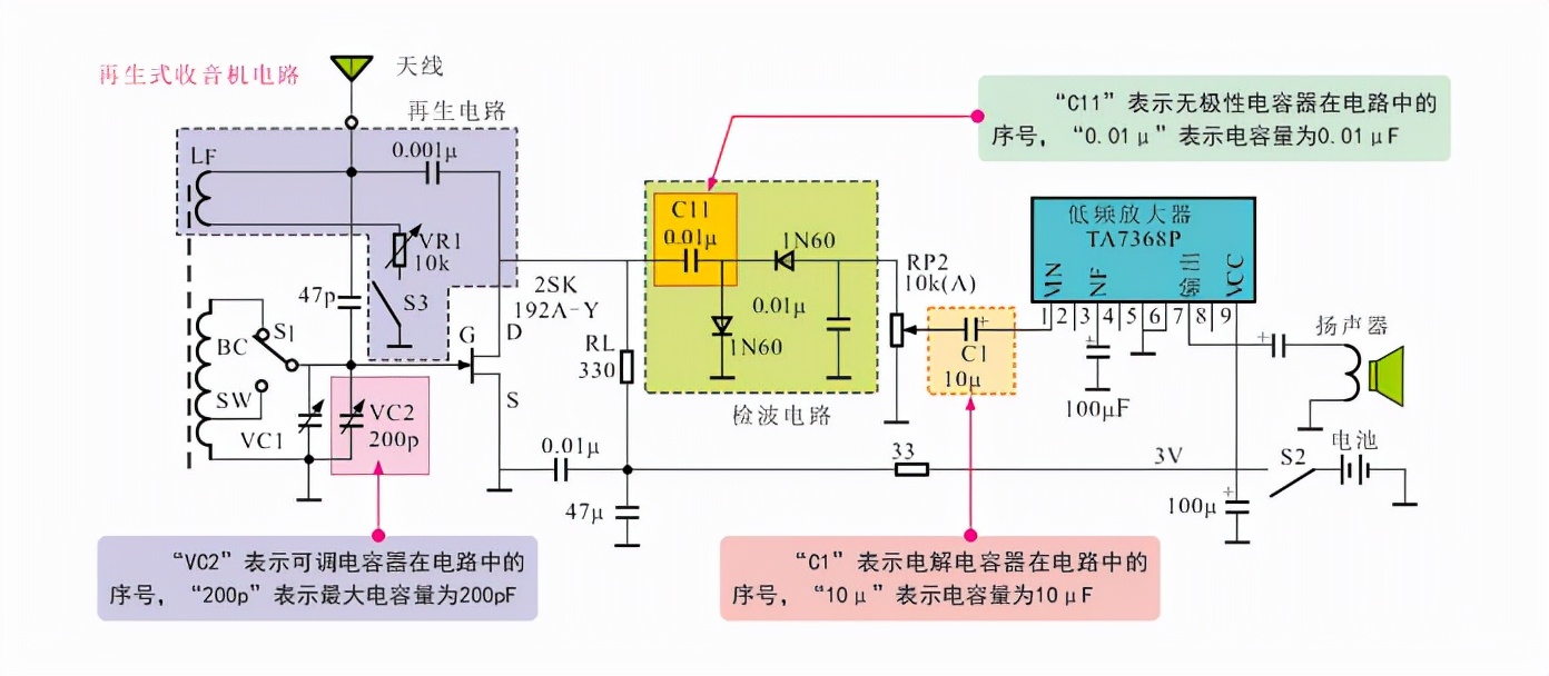 电容微法用什么字母表示,电容字母代表什么意思