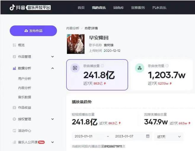 《早安隆回》传播二次大爆发创中国流行音乐奇迹稳超５００亿*放播**