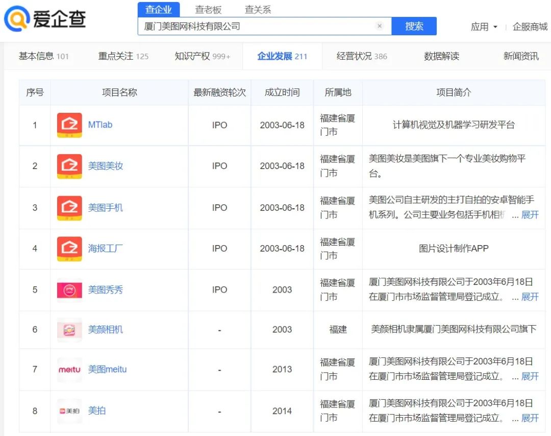 修图美图软件哪个好用,修图软件会保留照片吗