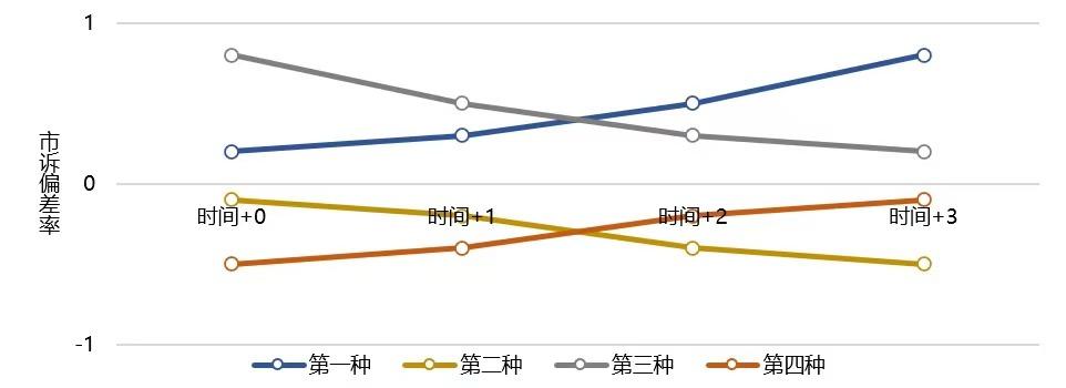 jeep口碑,jeep口碑如何