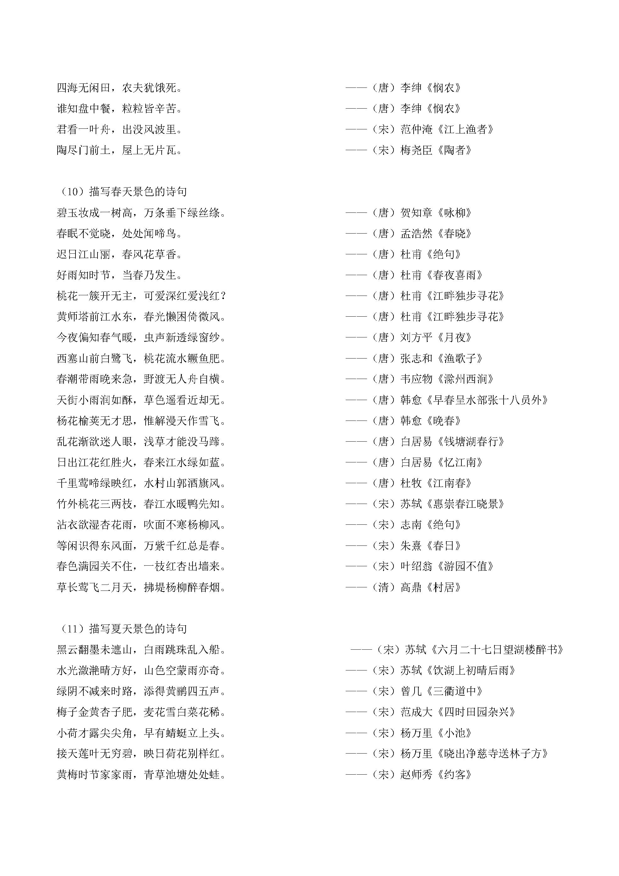 小学古诗词文学常识及赏析,文学常识和必背古诗小学