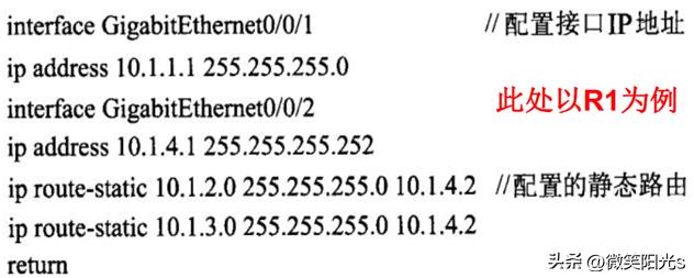 组网技术和组网方案,组网技术与网络管理