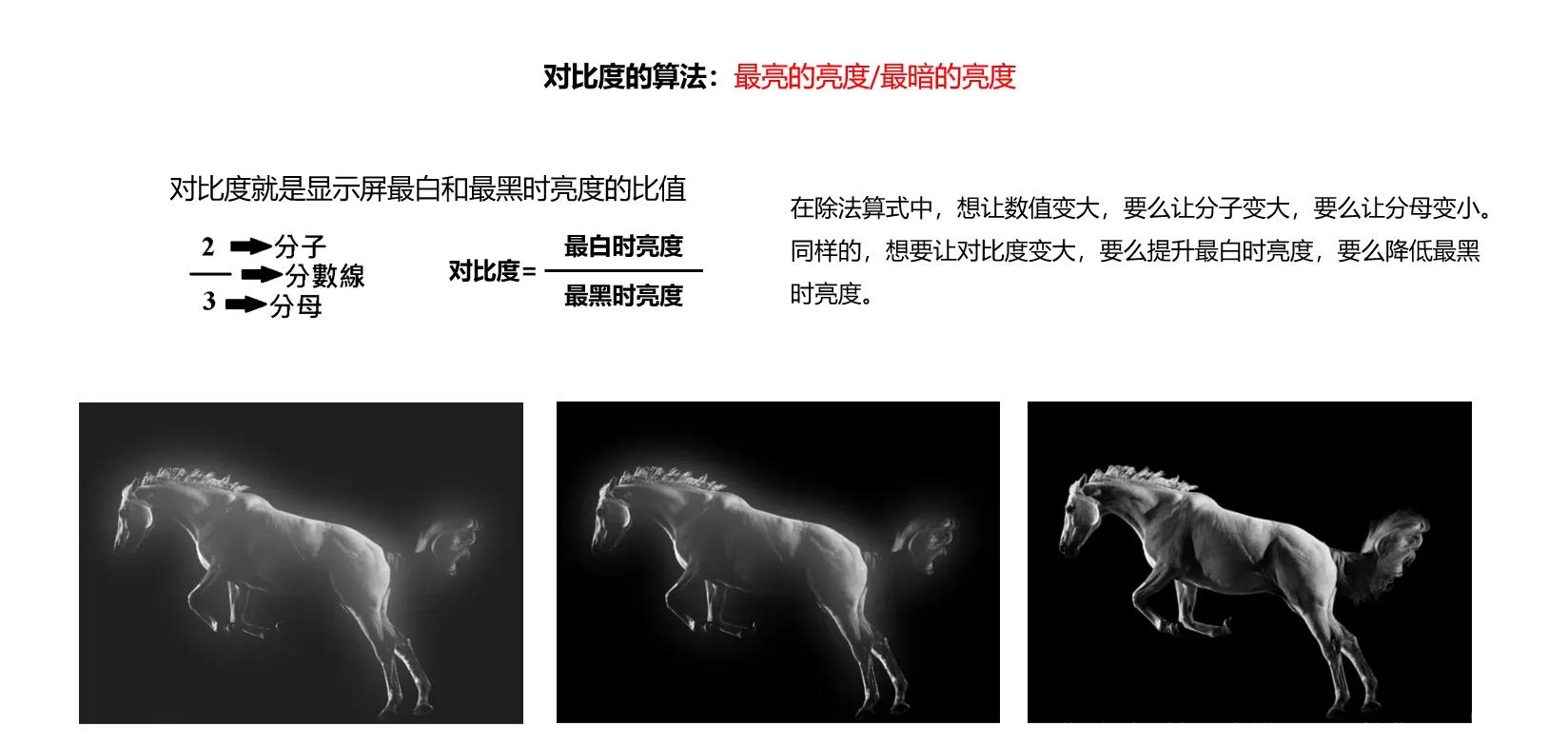 小米电视的亮度对比度怎么调,长虹电视对比度亮度调多少