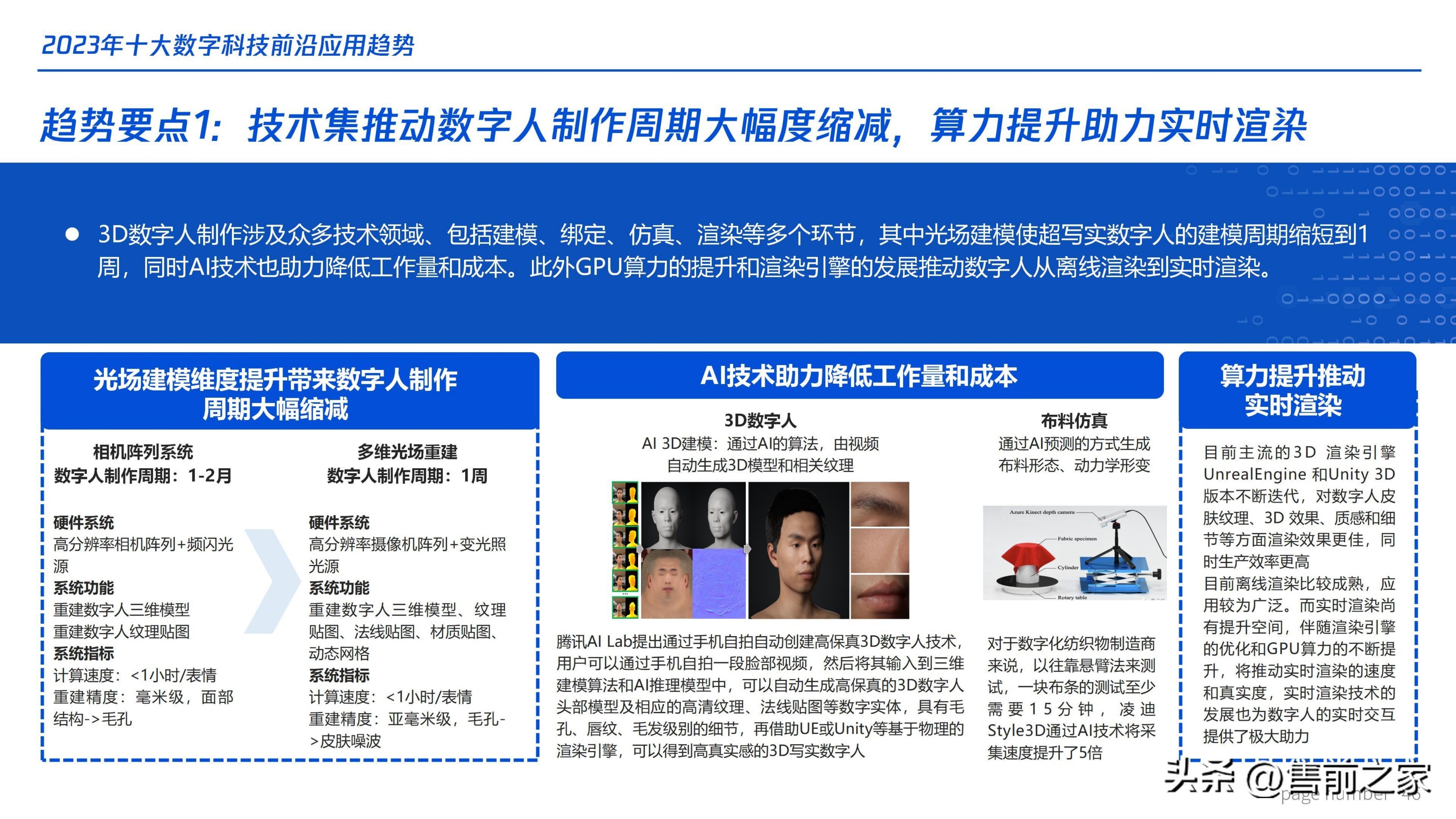 2022年十大数字技术关键词,2022年十大数字科技应用趋势
