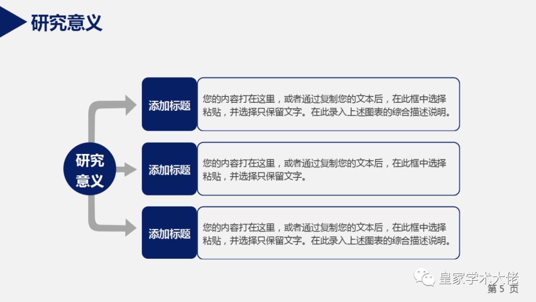 如何写论文的方法和技巧ppt,如何根据毕业论文做论文答辩ppt
