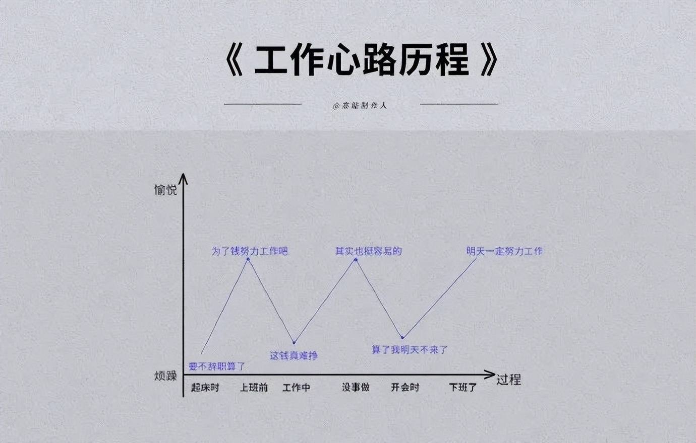 好可爱的奖助学金的名字|冷段子2516去年今日2157