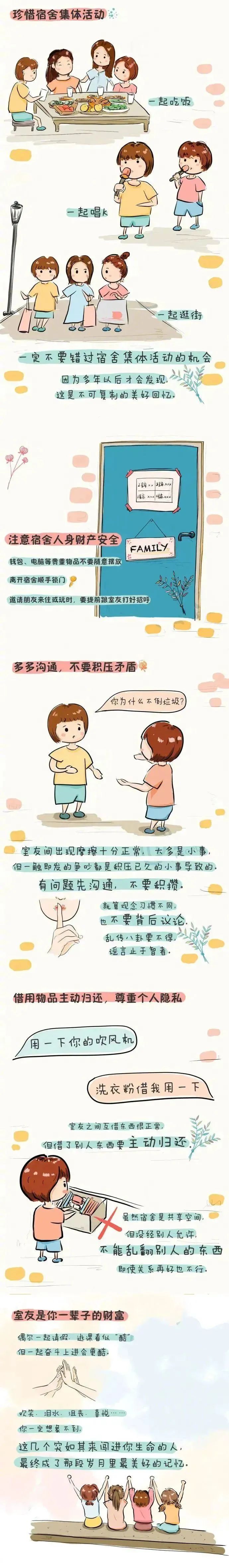 没错!这就是你们的宿舍群名!