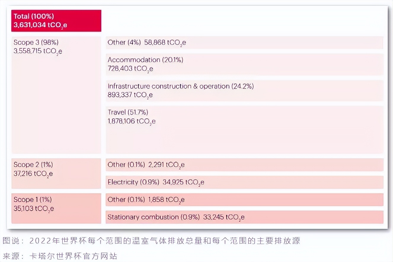 涓笢鍦熻豹鐨勪笘鐣屾澂,涓笢鍦熻豹瑕佸姙鎬庢牱鐨勪笘鐣屾澂