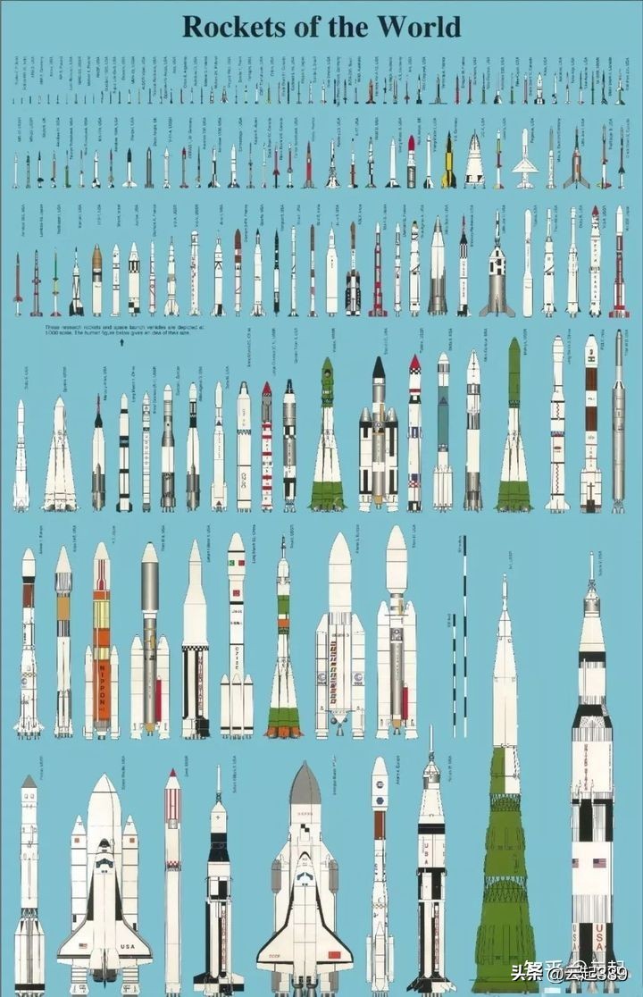 阿波罗11号登月完整版,阿波罗11号登月全过程