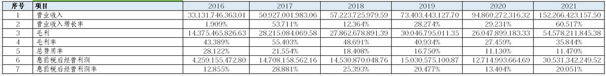 陕西煤业股票最新分析,陕西煤业股票走势分析