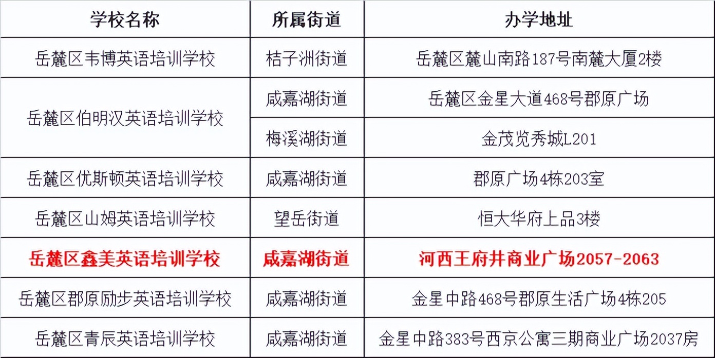 海尔消费金融“踩雷”美联英语，后者母公司连亏三年股价暴跌99%