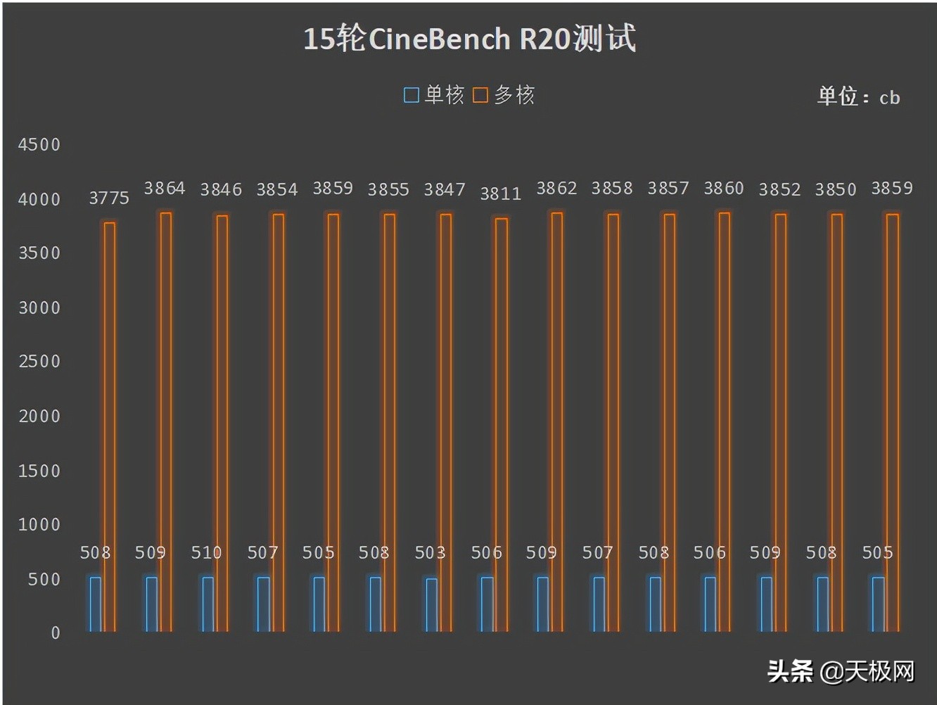 海尔刀锋t5高性能笔记本,海尔刀锋t5笔记本