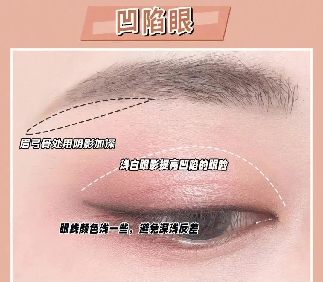 从零开始学化妆超详细眼妆入门,新手眼妆100种化妆方法简单快速