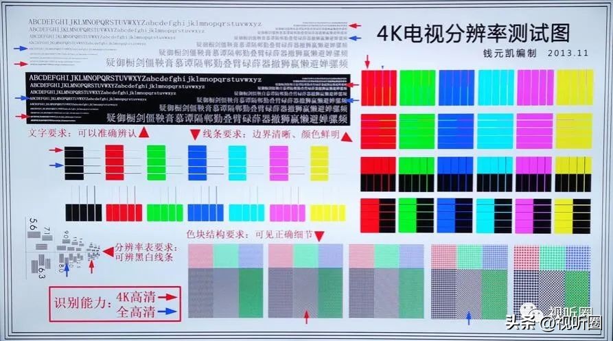 4k激光投影仪评测2019,高端4k激光投影机推荐