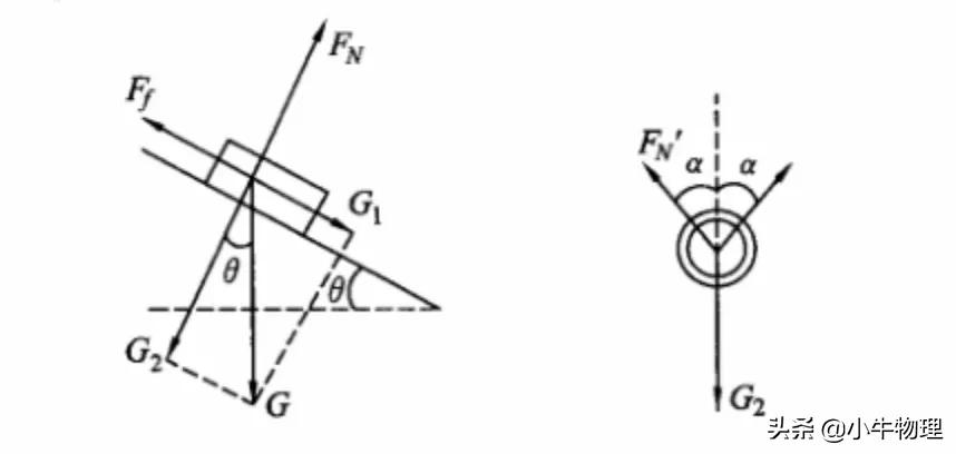 平衡感差稳定性差,异面边界协调率给啥