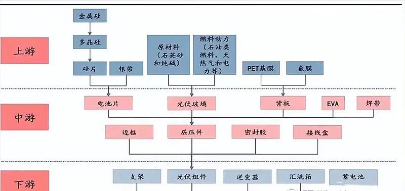 被低估100倍的股票,今日上海天洋股价