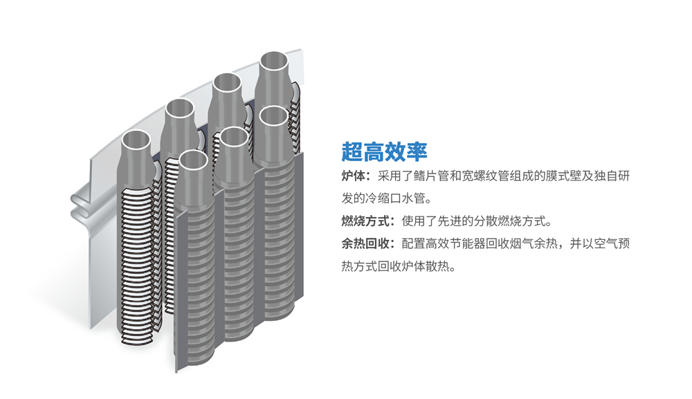 贯流式蒸汽锅炉解决方案,立式贯流式蒸汽锅炉功能