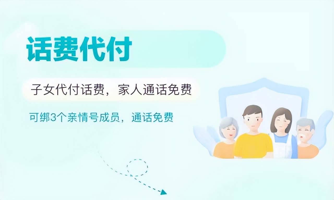 中国移动现在孝心卡19元值得买吗,老年人如何办理移动孝心卡套餐