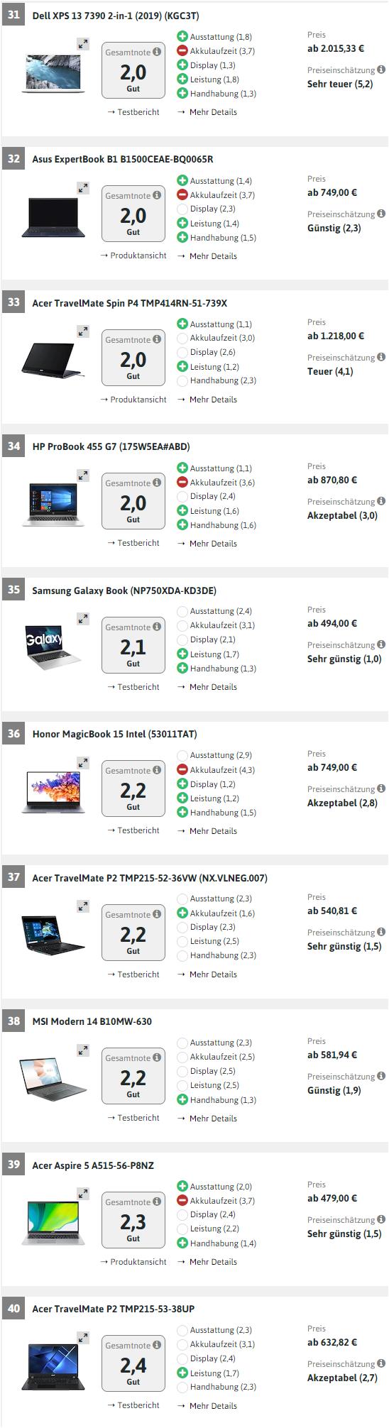 联想哪个系列性能好,联想最好笔记本