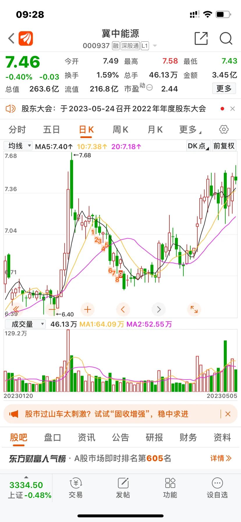 煤炭股目前的高股息和低市盈率，你们是否为之心动？