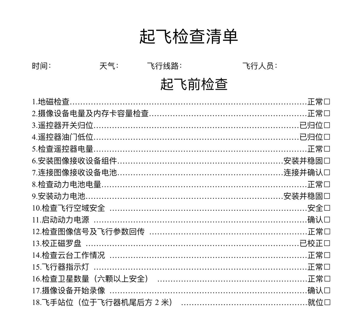 月薪30k的运营主管是如何写SOP的？