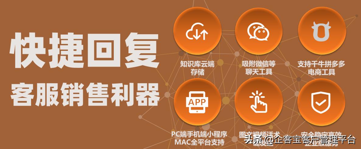 速卖通客服回复模板话术,客服快捷回复话术