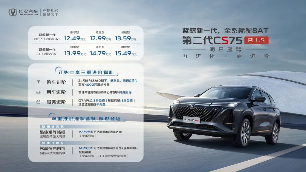 永川市万友长安4s店,永川万友长安4s店