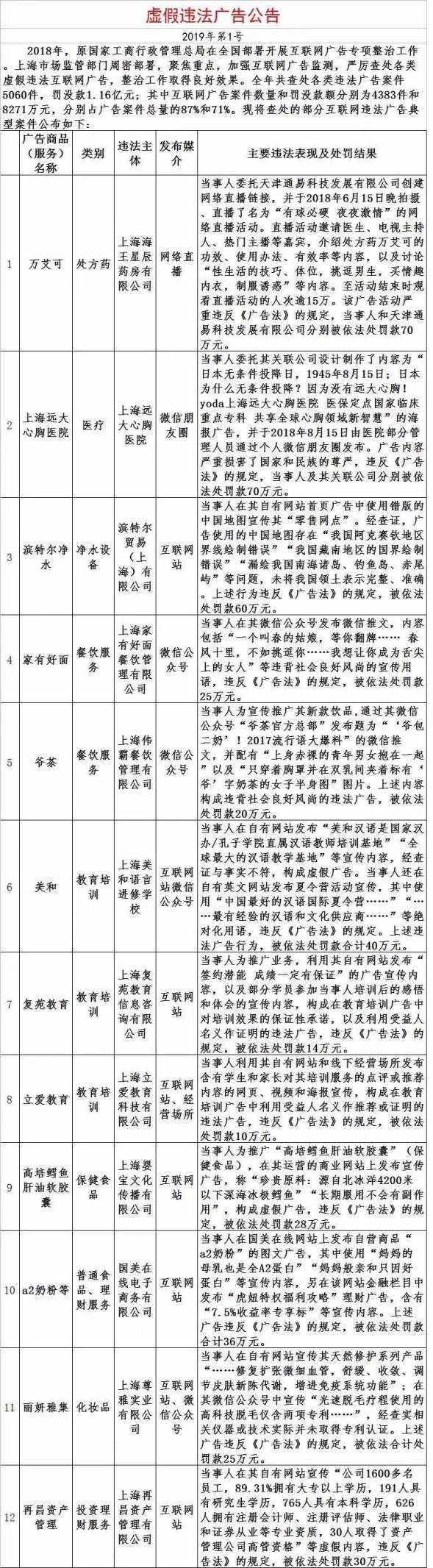 澳洲奶粉的十大谣言,澳大利亚奶粉十大谣言