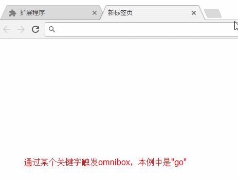 【干货】Chrome插件,扩展开发全攻略,看这篇就够了!
