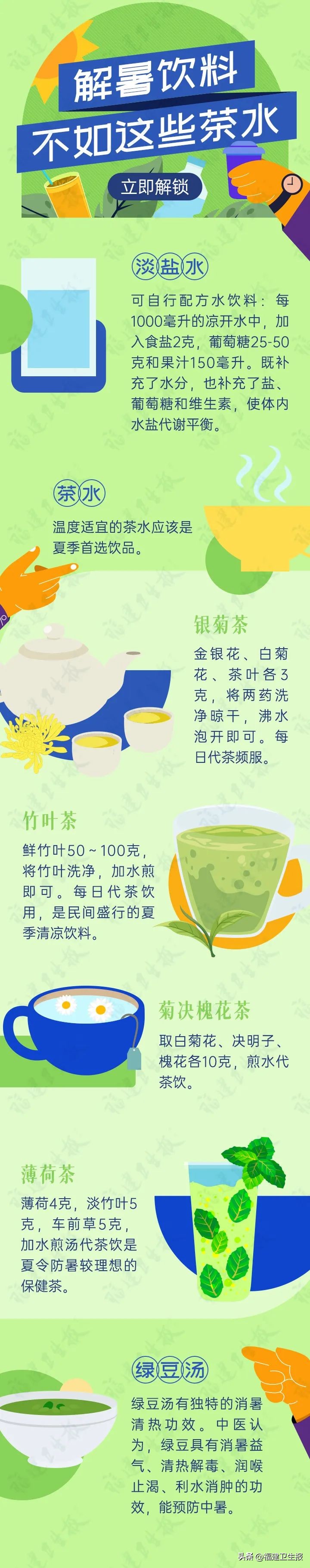 高温天气喝多少藿香正气液,高温天气工作喝藿香正气可以吗